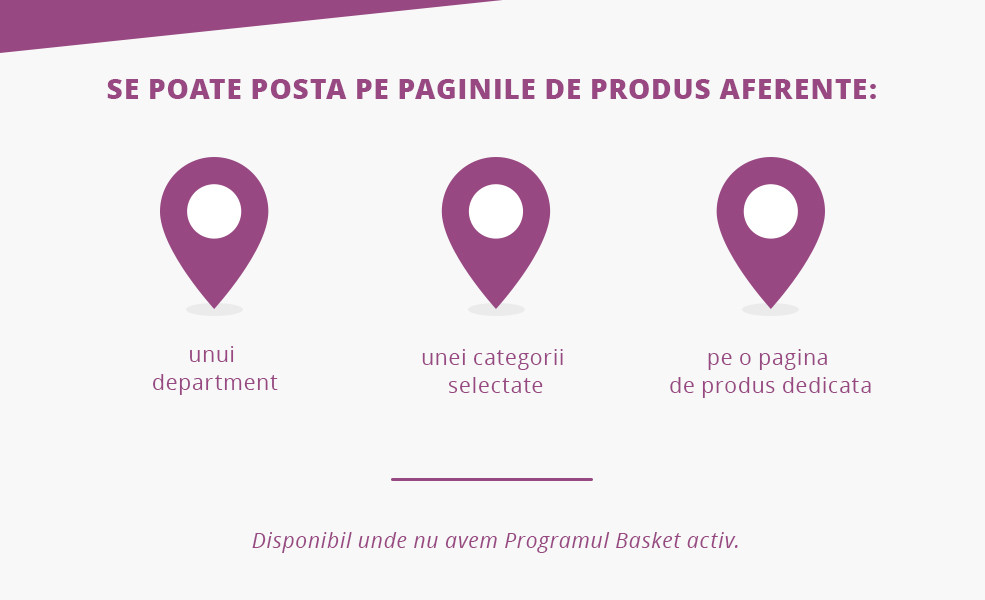 Se poate posta pe paginile de produs aferente