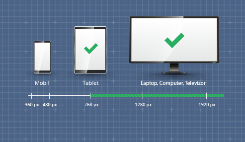 Banner vizibil pe display de minim 768 pixel pe desktop si tableta.