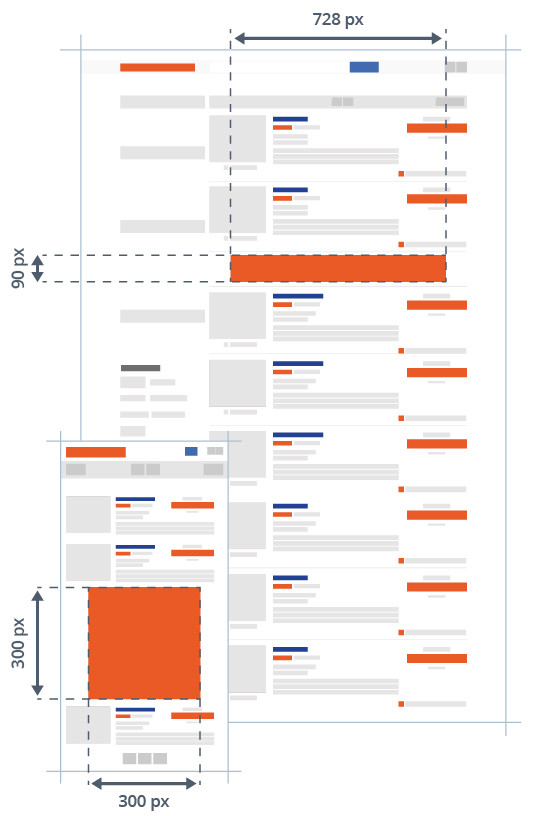 Category Rectangle wireframe
