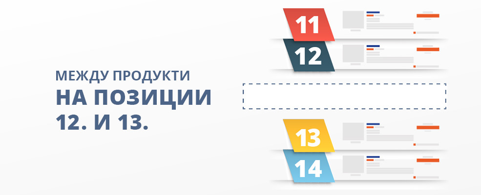 Статичният криейтив излиза между продуктите от пета и шеста позиция в листата.